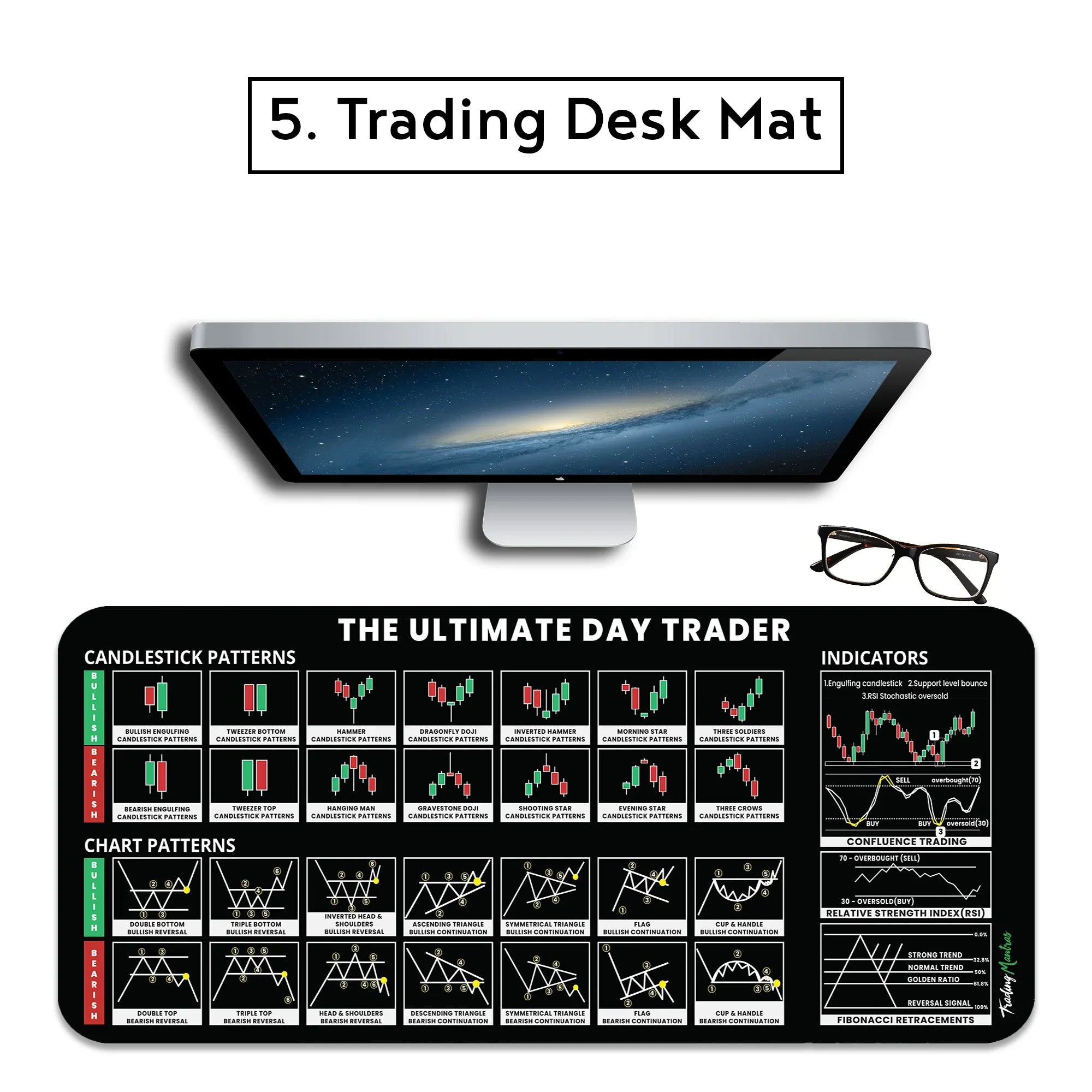 Combo Trading Bundle